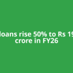 Gold loans rise 50% to Rs 19 lakh crore in FY26