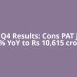 NTPC Q4 Results: Cons PAT jumps 34% YoY to Rs 10,615 crore;