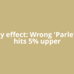 Melody effect: Wrong 'Parle' stock hits 5% upper