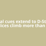 Global cues extend to D-Street, indices climb more than 1%