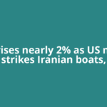 Brent rises nearly 2% as US military strikes Iranian boats,