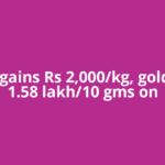 Silver gains Rs 2,000/kg, gold at Rs 1.58 lakh/10 gms on