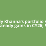 Dolly Khanna’s portfolio sees steady gains in CY26; 5