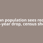 Japan population sees record five-year drop, census shows