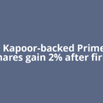 Ranbir Kapoor-backed Prime Focus shares gain 2% after firm