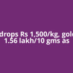 Silver drops Rs 1,500/kg, gold at Rs 1.56 lakh/10 gms as