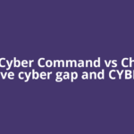 US Cyber Command vs China offensive cyber gap and CYBERCOM