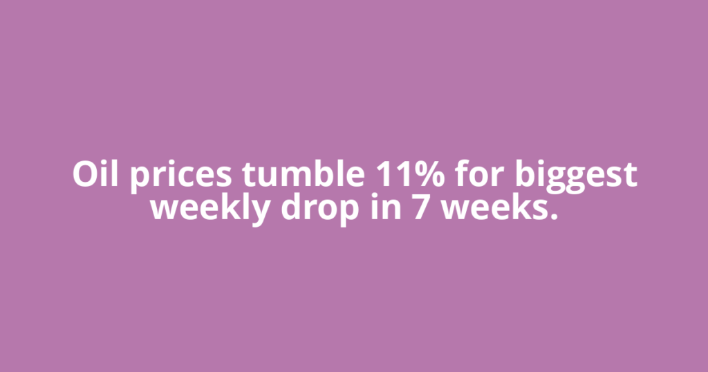 Oil prices tumble 11% for biggest weekly drop in 7 weeks.