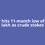 Silver hits 11-month low of ₹1.95 lakh as crude stokes