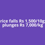 Gold price falls Rs 1,500/10g; silver plunges Rs 7,000/kg