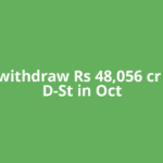 FPIs withdraw Rs 48,056 cr from D-St in Oct