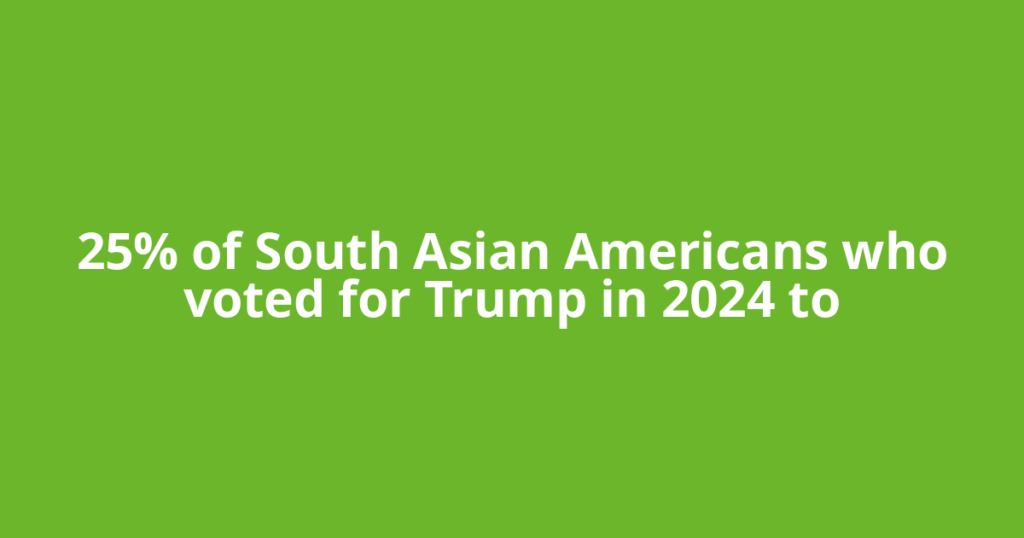 25% of South Asian Americans who voted for Trump in 2024 to