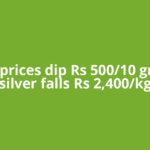 Gold prices dip Rs 500/10 grams; silver falls Rs 2,400/kg