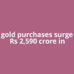 Digital gold purchases surge 83% to Rs 2,590 crore in
