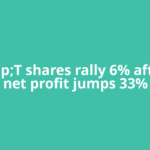 L&amp;T shares rally 6% after Q2 net profit jumps 33%