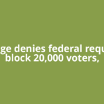 US judge denies federal request to block 20,000 voters,