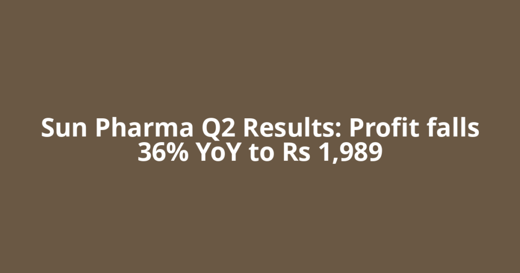 Sun Pharma Q2 Results: Profit falls 36% YoY to Rs 1,989
